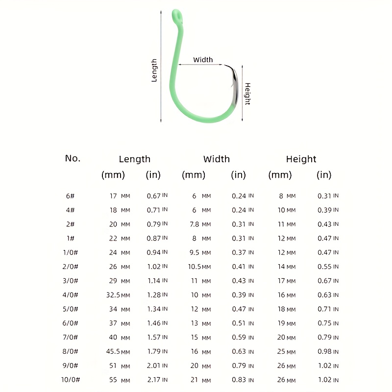 ZYZHE 10 pièces/boîte Hameçons - Fishing Hook Circle avis et prix