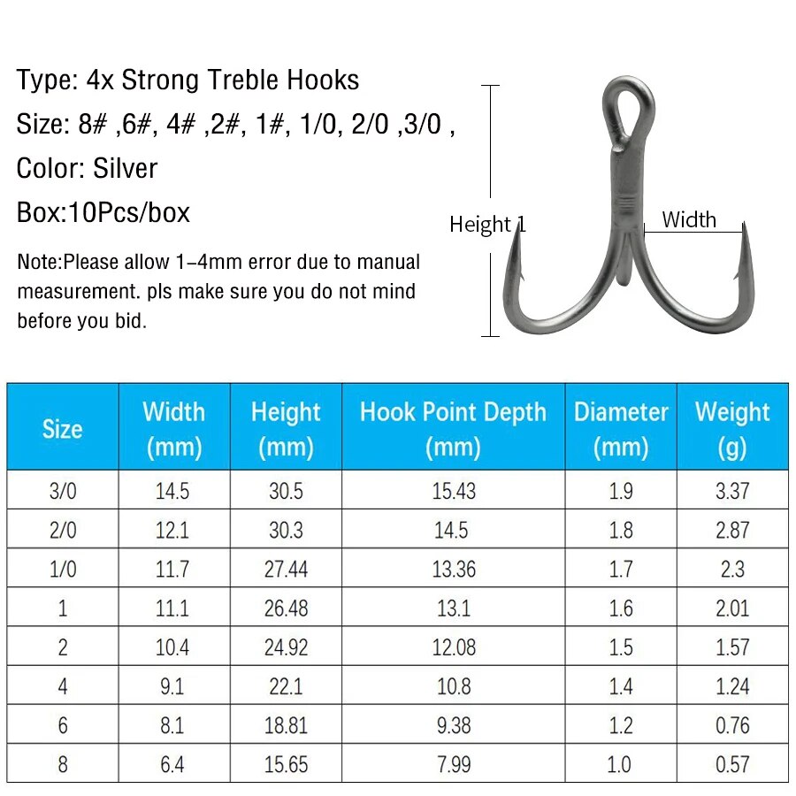 Hameçons triples de pêche en a - Fishing Hook Barbless avis et prix