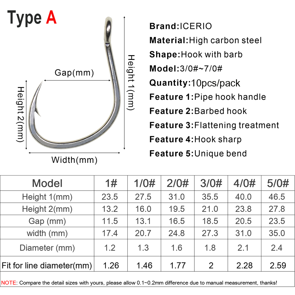 ICERIO 10 pièces revêtement en - Fishing Hook Offset avis et prix