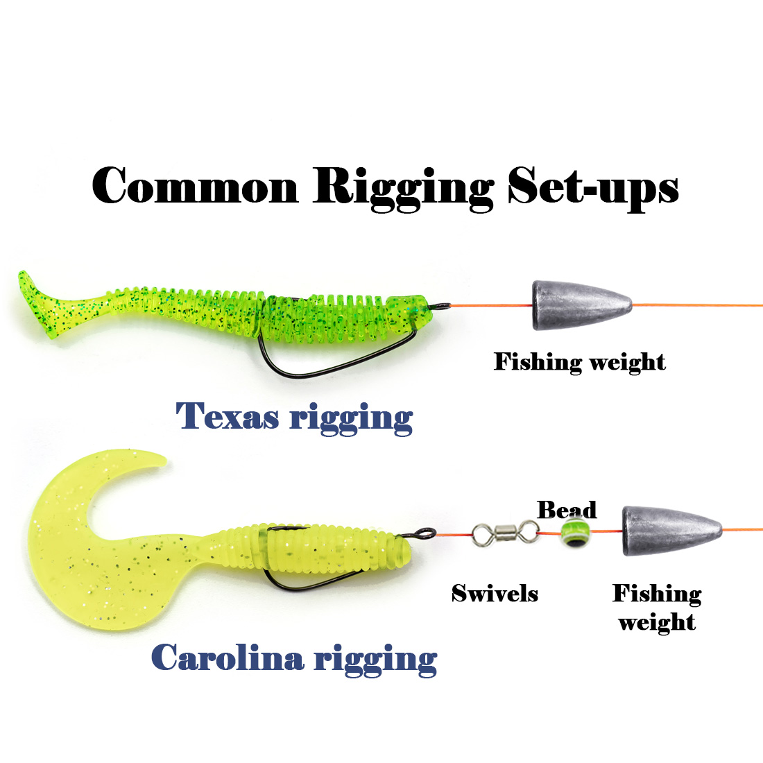 FishTrip 50-100 pièces crochet - Fishing Hook Offset avis et prix
