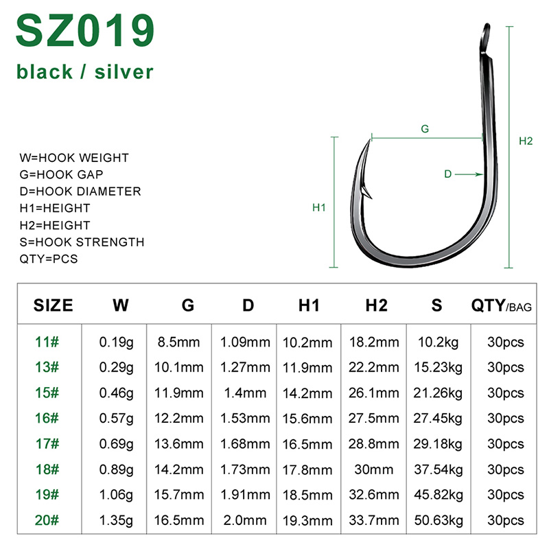 PROBEROS 30 pièces hameçons ba - Fishing Hook Offset avis et prix